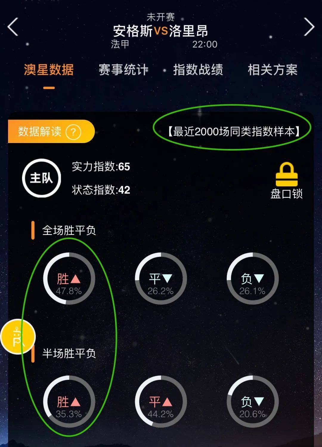 子篮球发展
